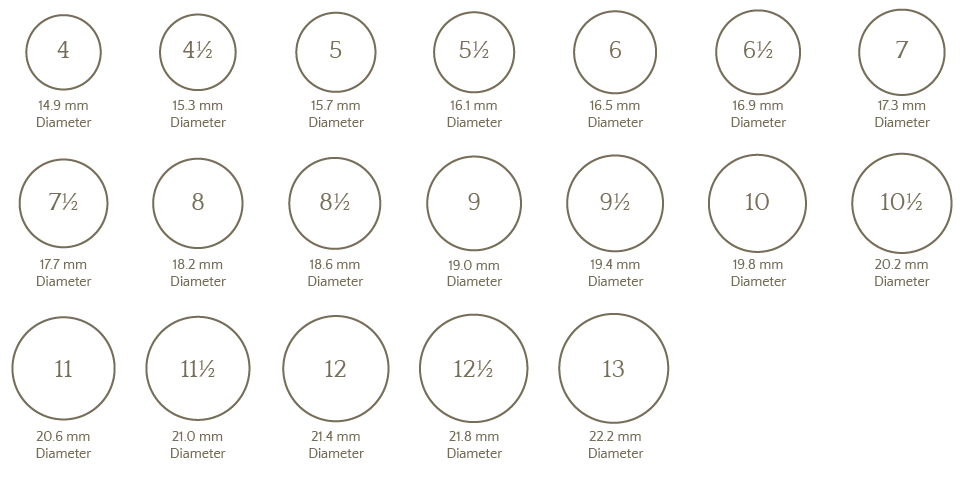 Guide on How To Resize Rings available online at PureJewels