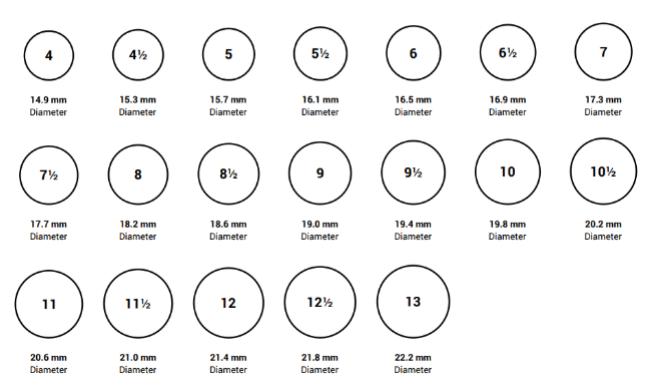 Information on measuring jewellery size at home